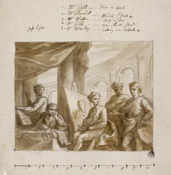 Compagnia di Pittori