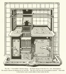Cucina convertibile, di Eagle Range and Gas Stove Company, Birmingham