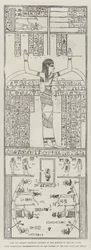 Copia di un Antico Papiro Egiziano nel Museo di Boulak, Il Cairo, con Rappresentazioni Simboliche delle Acque del Nilo e del Lago Moeris (incisione)