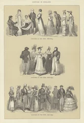 Costume in Inghilterra