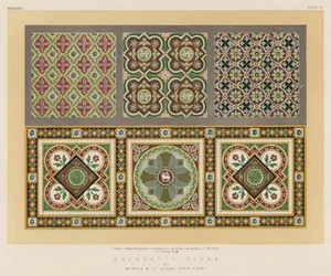 Piastrelle Incaustiche