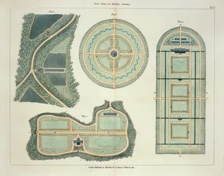 Quattro piani per orti, da Hints on the Formation of Gardens and Pleasure Grounds di John Claudius Loudon (1783-1843) pubblicato 1812