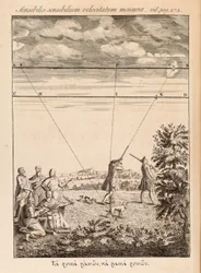 Frontespizio da Il Metodo dei Flussi e delle Serie Infinite di Isaac Newton, Londra, 1736