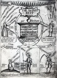 Frontespizio di Il riposo eterno dei santi di Richard Baxter, stampato nel 1652