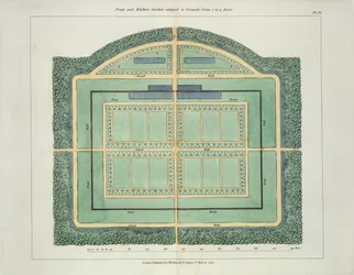 Frutteto e orto, da Suggerimenti sulla formazione di giardini e aree di piacere di John Claudius Loudon (1783-1843) pubblicato nel 1812