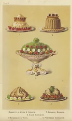 Piatti di frutta e pollame