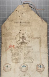 Rotolo genealogico dei re d