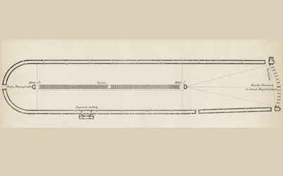 Piano terra di un tipico circo romano, dall