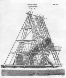 Il grande telescopio di Herschel, Fig. 24, pub. 1797