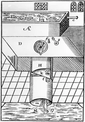 Illustrazione del water closet di Sir John Harrington, tratta da A New Discourse of A Stale Subject, chiamato la metamorfosi di Ajax, 1596