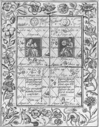 Illustrazione tratta da Theatrum Chemicum Britannicum di Elias Ashmole, 1652