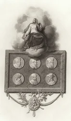 Importanti figure protestanti