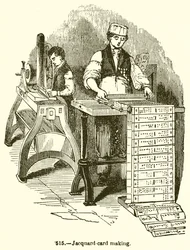 Fabbricazione di schede Jacquard