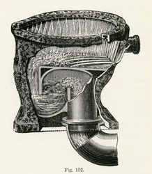 Vaso su piedistallo di Jennings