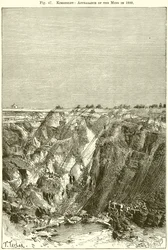 Kimberley: Aspetto della Miniera nel 1880