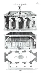 Grotta moderna, da Architettura Grottesca o Divertimento Rurale, di William Wrighte, pubblicato 1767