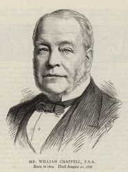 Mr William Chappell, FSA