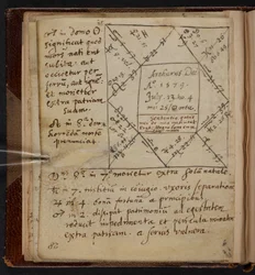 Natività di Arthur Dee, SLOANE 1902, p.28