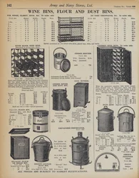 Pagina dal Catalogo dei Negozi dell