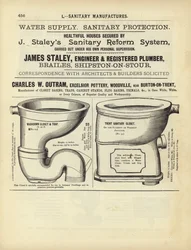 Pagina dal Compendio di Architetti, Geometri e Ingegneri 1892