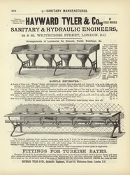 Pagina dal Compendio di Architetti, Geometri e Ingegneri 1892