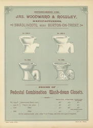 Pagina dal Compendio di Architetti, Geometri e Ingegneri 1892