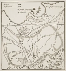 Piano della Battaglia di Culloden, 16 aprile 1746