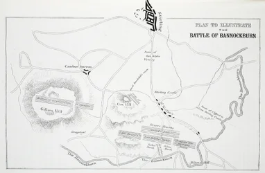 Piano per illustrare la Battaglia di Bannockburn