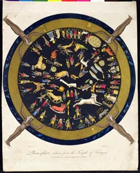 Planisfero preso dal Tempio di Tentyra, inciso da J. Chapman, pubblicato da J. Wilkes nel 1804