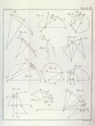 Tavola IV, Illustrante la Proposizione X Problema V dal Volume I dei Principi Matematici della Filosofia Naturale di Sir Isaac Newton inciso da John Lodge