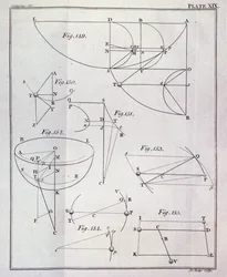 Tavola XIX, Illustrante la Proposizione LXV, Teorema XXV dal Volume I dei Principi Matematici della Filosofia Naturale di Sir Isaac Newton inciso da John Lodge