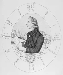 Ritratto di Ebenezer Sibly circondato dal suo oroscopo