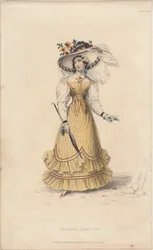Costume da mare