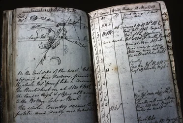 Giornale di bordo della nave appartenente al tenente William Bligh