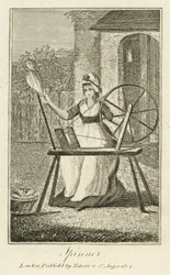 Filatore (incisione)