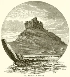 Monte San Michele
