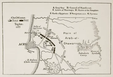 La battaglia di Acri, 4 ottobre 1189
