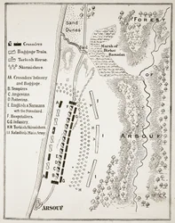 La battaglia di Arsuf, 7 settembre 1191