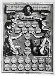 La genealogia dell