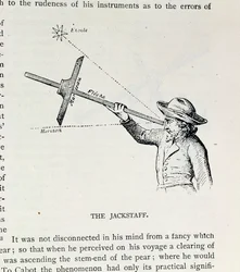 Il Bastone da Giacca, da The Narrative and Critical History of America, a cura di Justin Winsor, Londra, 1886