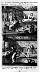 Il modellatore o scultore, 1827