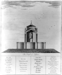 Il Tempio di Nettuno a Kingsgate nell