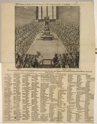 Il vero modo di sedere del Parlamento del Commonwealth d