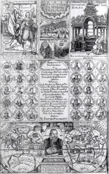 Pagina del titolo della prima edizione di Hakluytus Posthumus o Purchas His Pilgrimes, pubblicato nel 1625