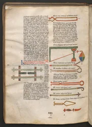 Pagina intera: testo e disegni di strumenti chirurgici
