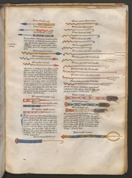Pagina intera: testo e illustrazioni di strumenti chirurgici