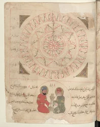 Pagina intera: testo e miniatura: Galeno e il suo assistente preparano il teraico (miniatura)