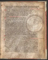 Pagina intera: testo e schema: spiegazione dell