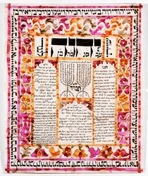 Shiviti, una placca decorativa solitamente incastonata nella parete orientale di una sinagoga, come un mizrach (inchiostro e acquerello su carta)