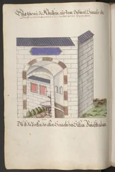 Il serraglio della sultana: costruire